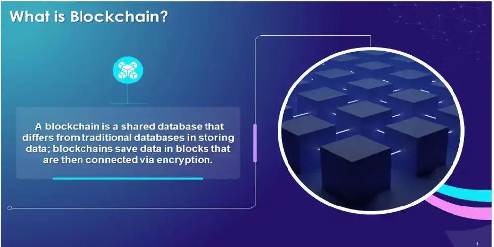 Blockchain